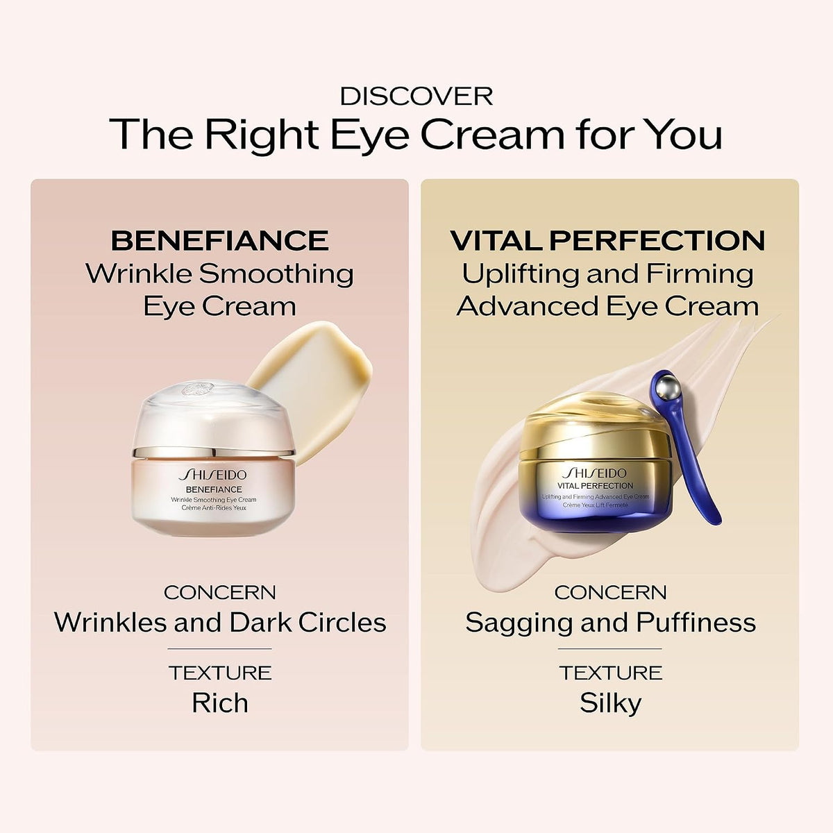SHISEIDO BENEFIANCE Wrinkle Smoothing Eye Cream 0.51oz 2-Pack
