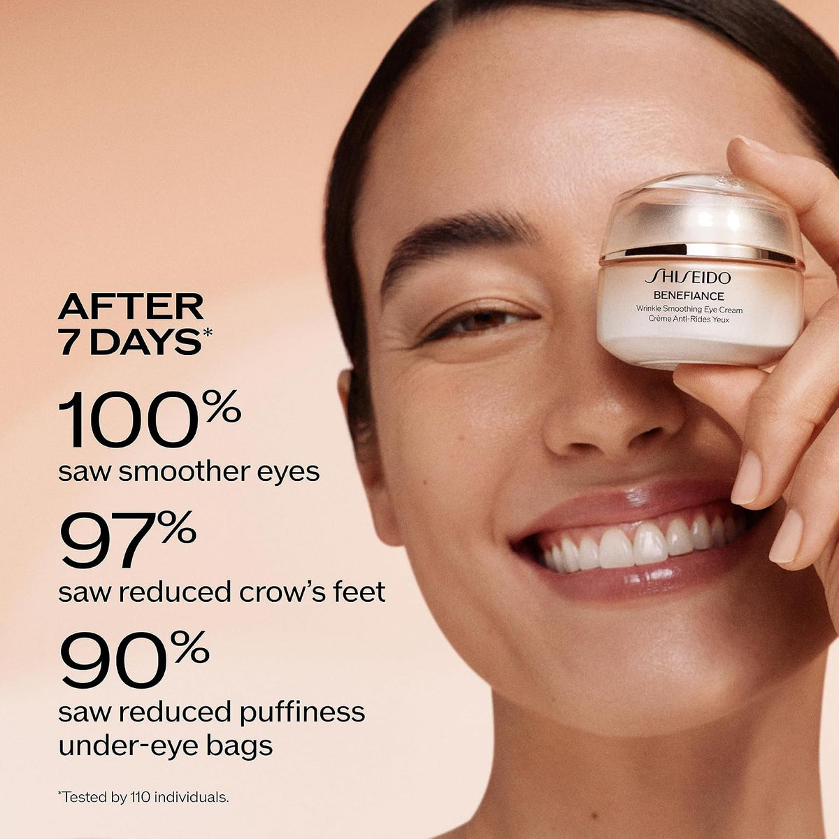SHISEIDO BENEFIANCE Wrinkle Smoothing Eye Cream 0.51oz 2-Pack